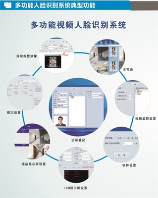 人脸识别门禁-大禾信息技术(在线咨询)-枣庄人脸识别