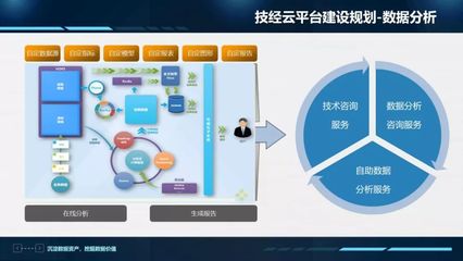 全国电力行业市场统计分析经济研究