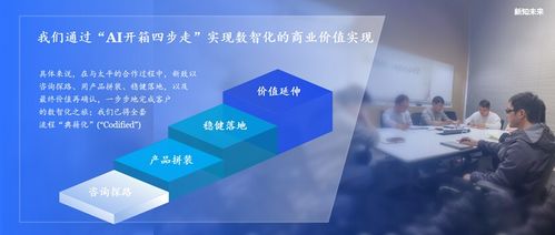 新致软件新知未来产品震撼发布,共绘企业数智化转型蓝图