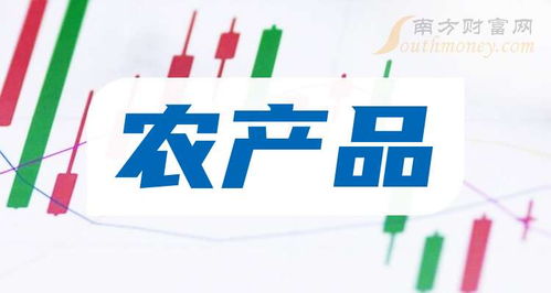 农产品概念利好哪些上市公司,拿好啦 2025 2 6