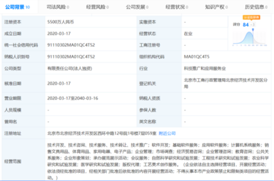 京东方成立教育科技全资子公司,注册资本达5500万元