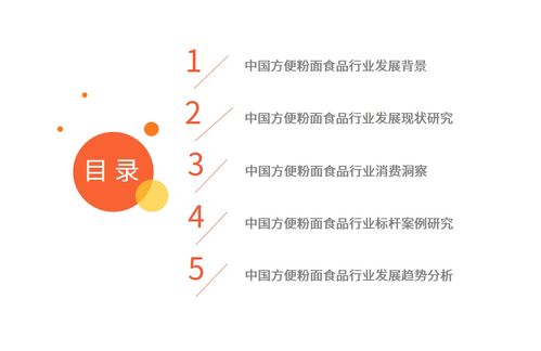 中国食品科学技术学会 艾媒咨询 2023 2024年中国方便粉面食品行业发展研究报告